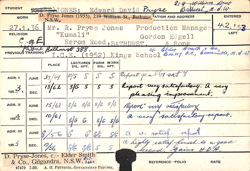 JONES, Edward David (Hawkesbury Diploma of Agriculture (HDA))