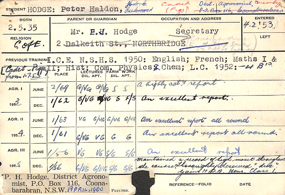 HODGE, Peter Haldon (Hawkesbury Diploma of Agriculture (HDA))
