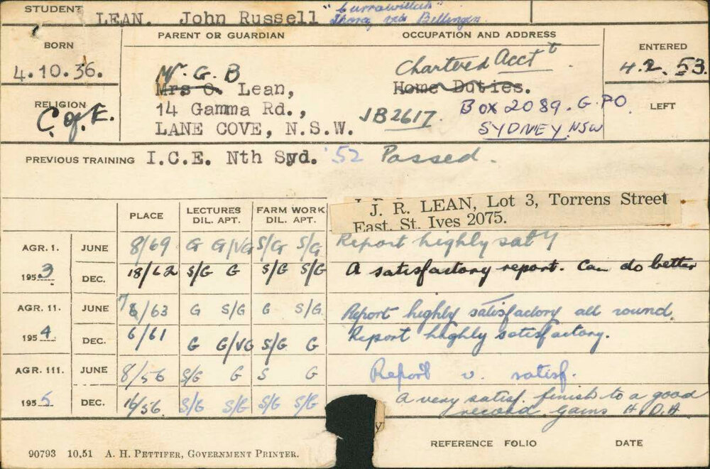 LEAN, John Russell (Hawkesbury Diploma of Agriculture (HDA))