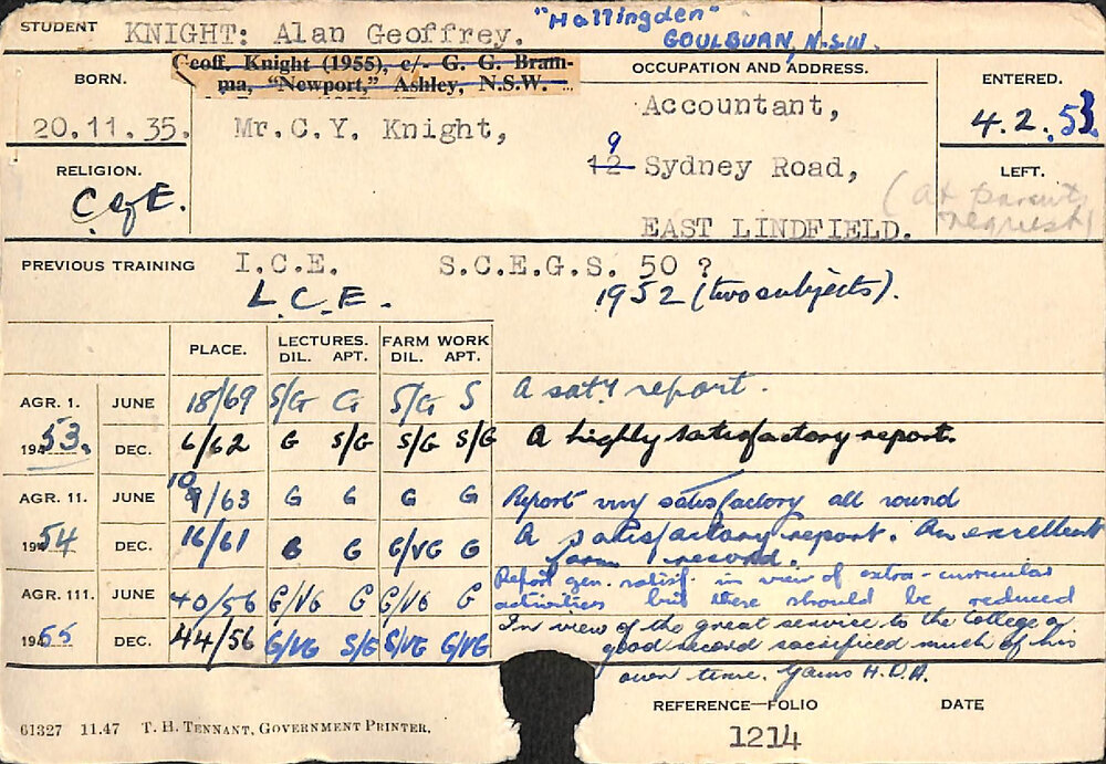 KNIGHT, Alan Geoffrey (Hawkesbury Diploma of Agriculture (HDA))