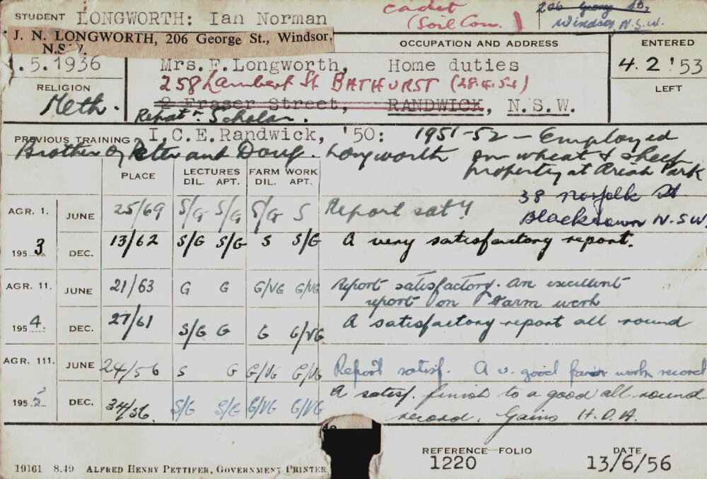 LONGWORTH, Ian Norman (Hawkesbury Diploma of Agriculture (HDA))