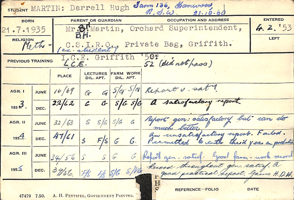 MARTIN, Darrell Hugh (Hawkesbury Diploma of Agriculture (HDA))