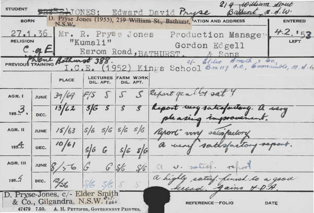 PRYSE-JONES, Edward David (Hawkesbury Diploma of Agricullture (HDA))