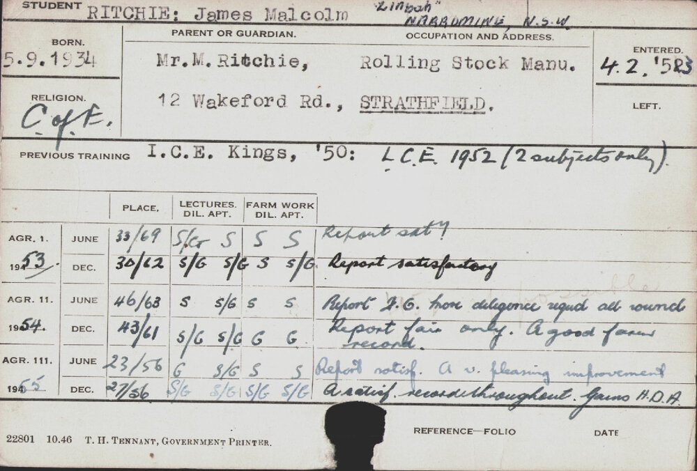 RITCHIE, James Malcolm (Hawkesbury Diploma of Agriculture (HDA))