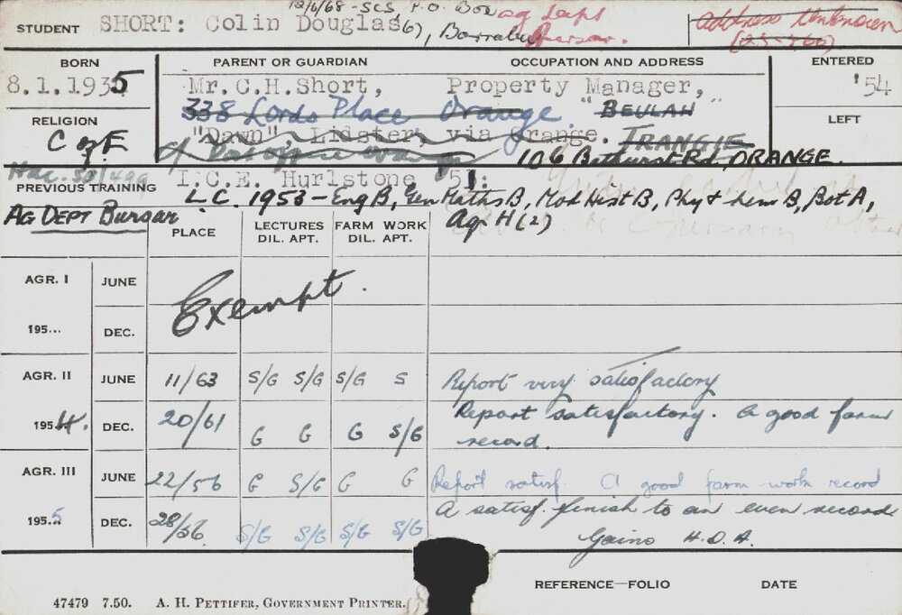 SHORT, Colin Douglas (Hawkesbury Diploma of Agriculture (HDA))