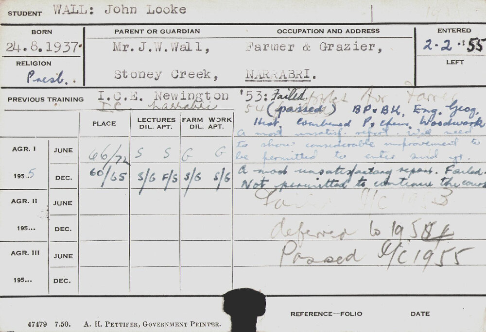 WALL, John Looke (Hawkesbury Diploma of Agriculture (HDA))