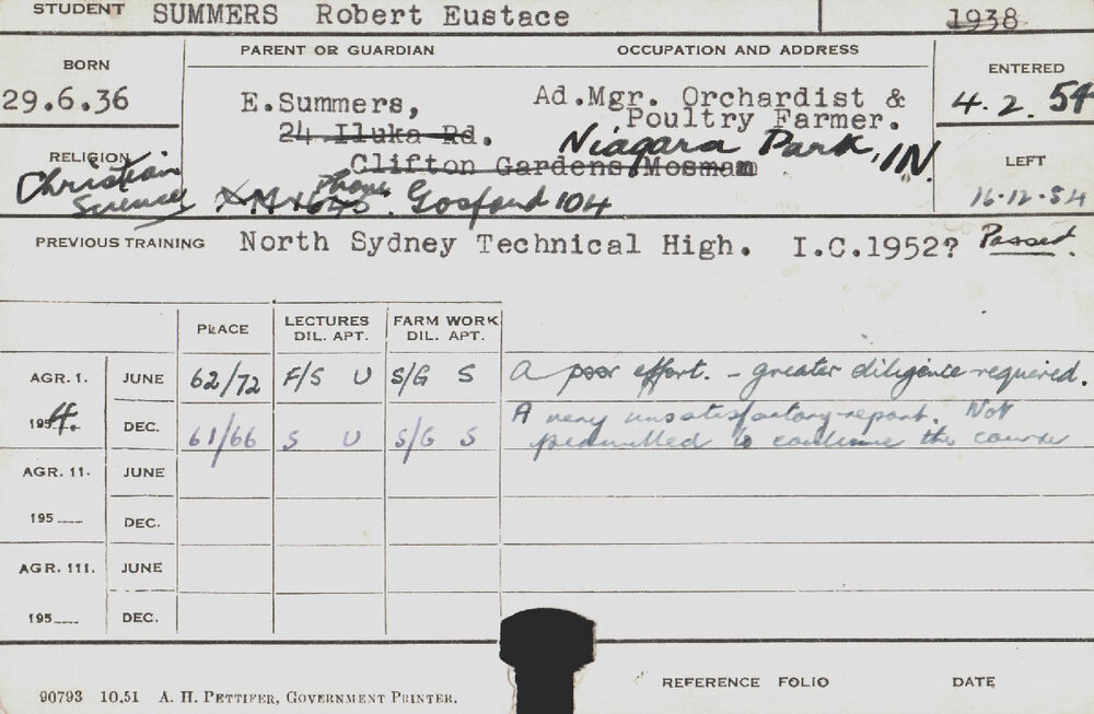 SUMMERS, Robert Eustace (Hawkesbury Diploma of Agriculture (HDA))