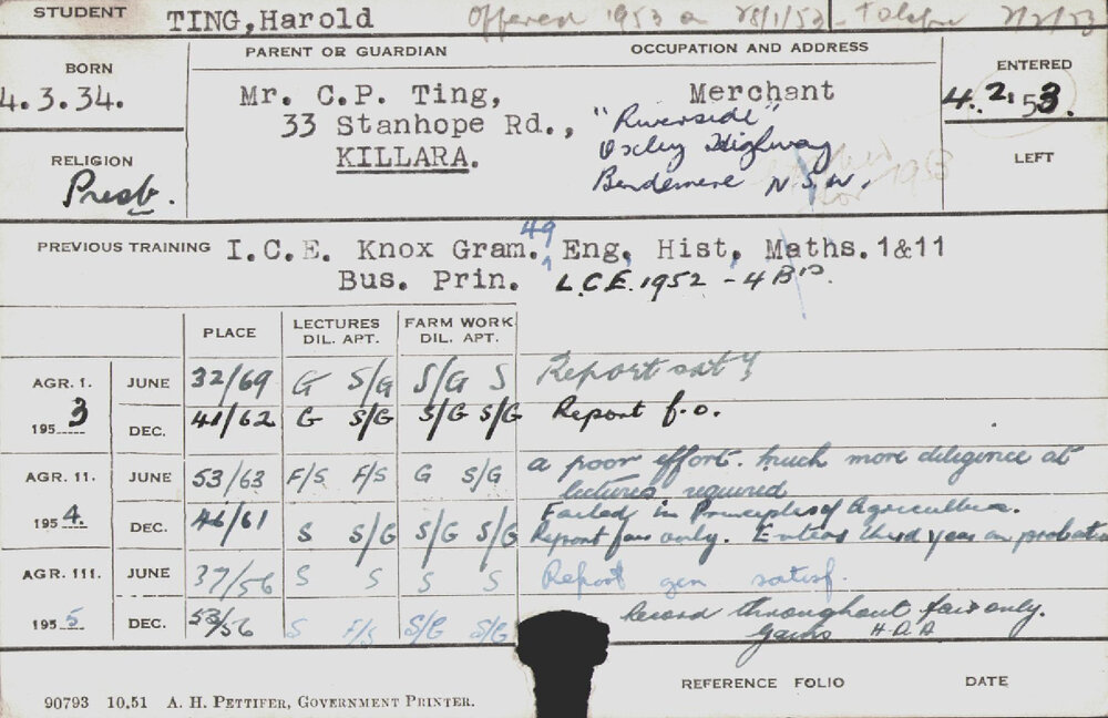 TING, Harold (Hawkesbury Diploma of Agriculture (HDA))