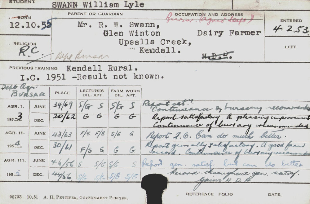 SWANN, William Lyle (Hawkesbury Diploma of Agriculture (HDA))