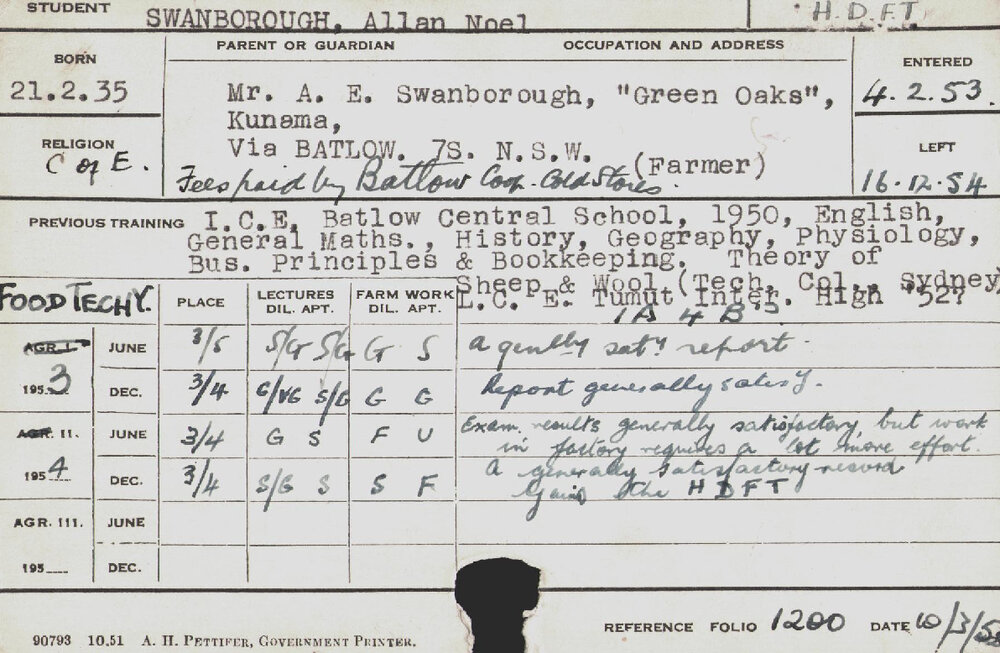 SWANBOROUGH, Allan Noel (Hawkesbury Diploma in Food Technology (HDFT))