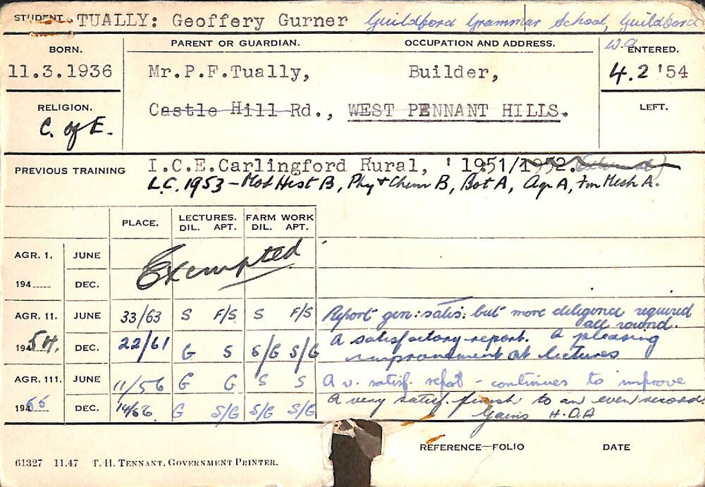 TUALLY, Geoffery Gurner (Hawkesbury Diploma of Agriculture (HDA))