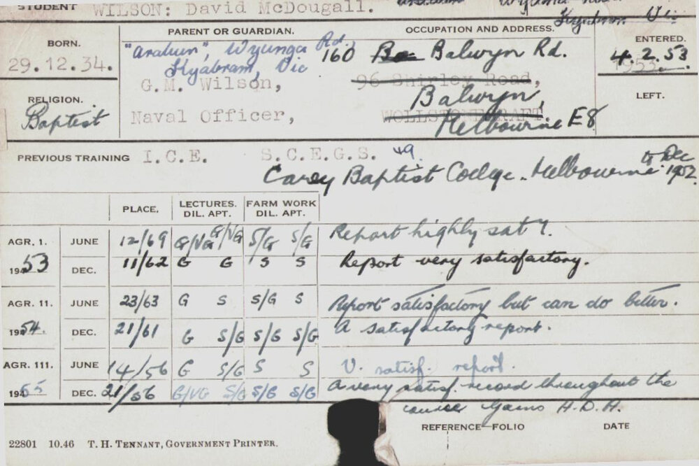 WILSON, David McDougall (Hawkesbury Diploma of Agriculture (HDA))