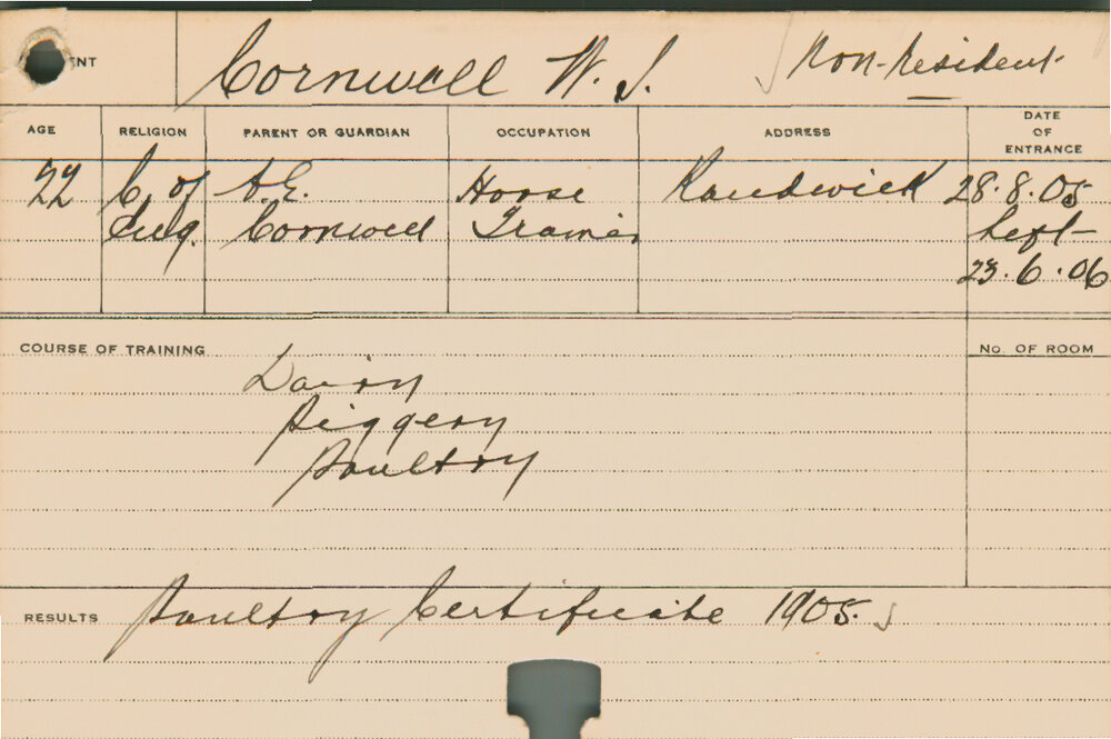 CORNWELL, WJ (Dairy, Piggery &amp; Poultry)