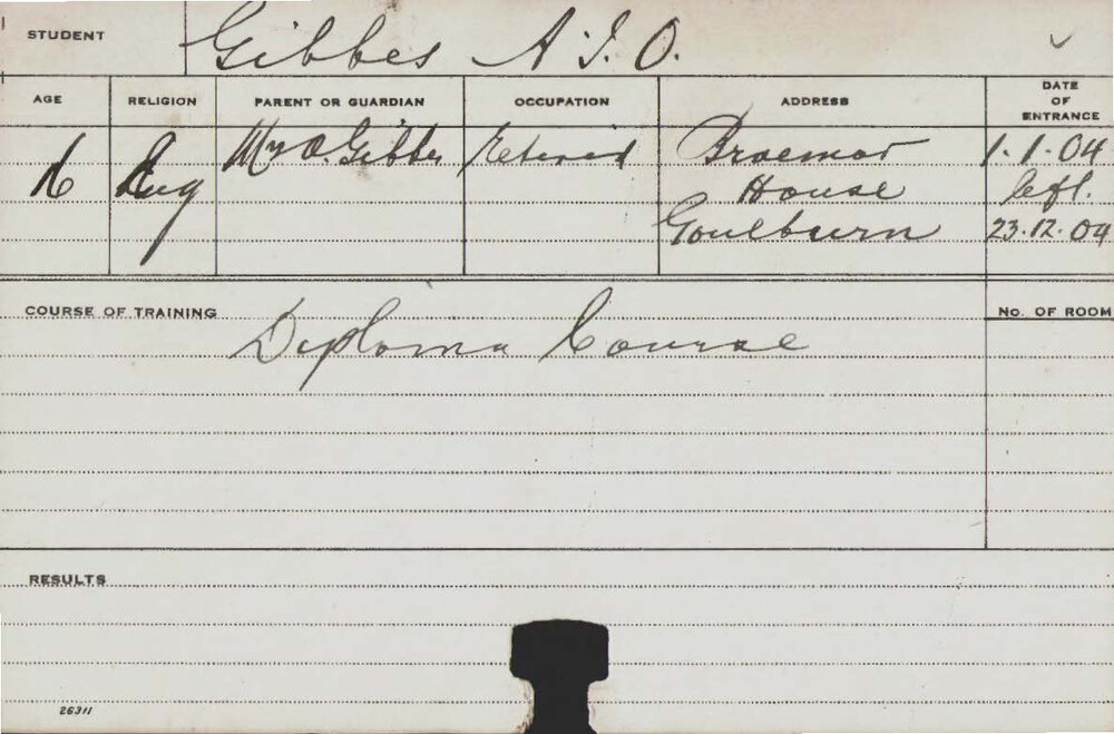 GIBBES, AJO (Hawkesbury Diploma of Agriculture (HDA))