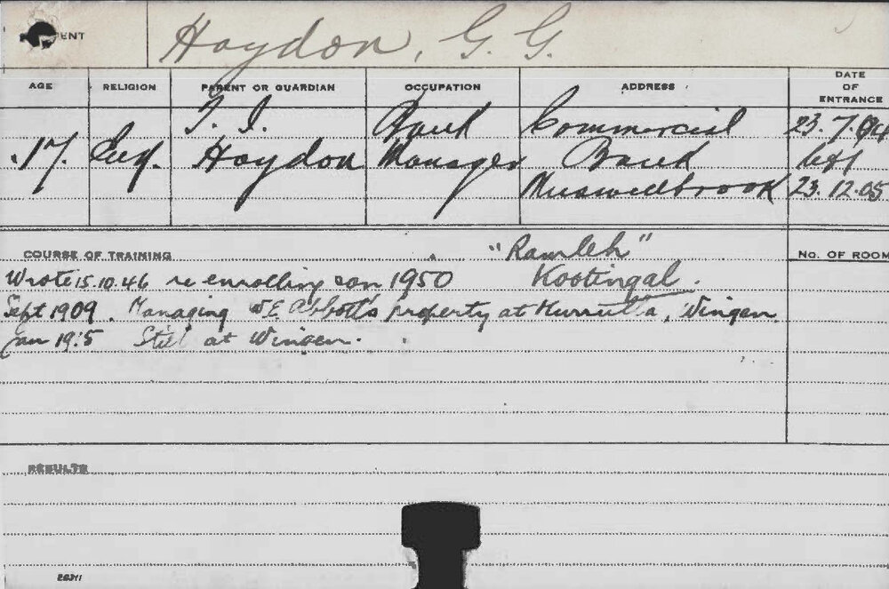 HAYDON, GG (Practical)