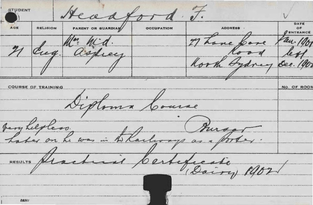 HEADFORD, Frank (Diploma Course. Practical Certificate.)