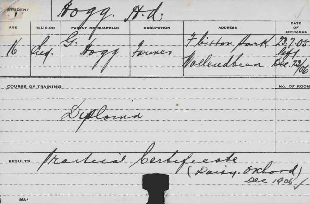 HOGG, George (Diploma &amp; Dairy &amp; Orchard)