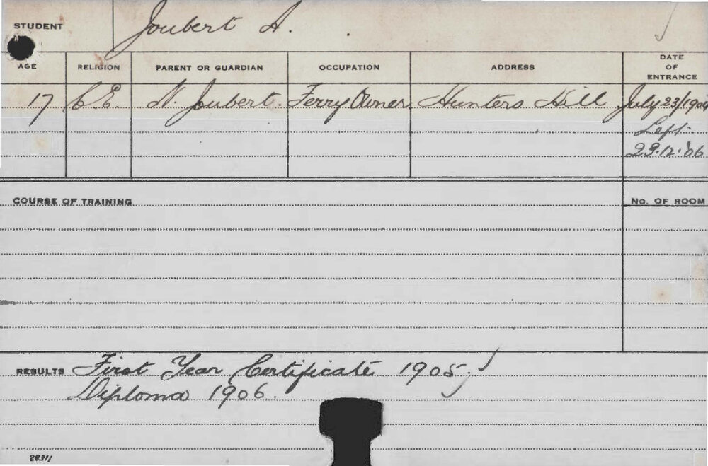 JOUBERT, Albert (Hawkesbury Diploma of Agriculture (HDA))