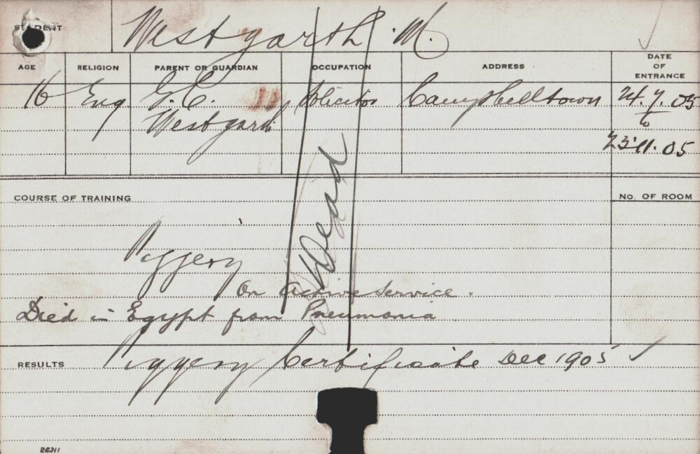 Westgarth, Mervyn (Certificate - Piggery)