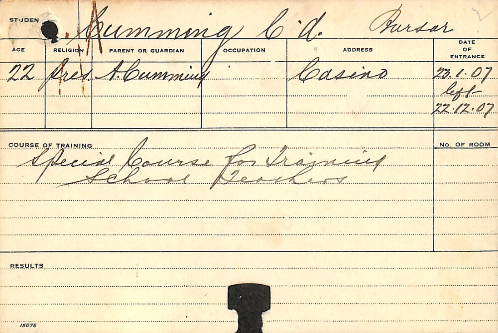 CUMMING, CA (Special course for training school teachers)