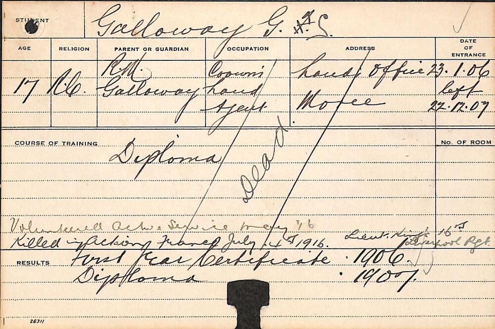 GALLOWAY, Graham Stuart (Hawkesbury Diploma of Agriculture (HDA))