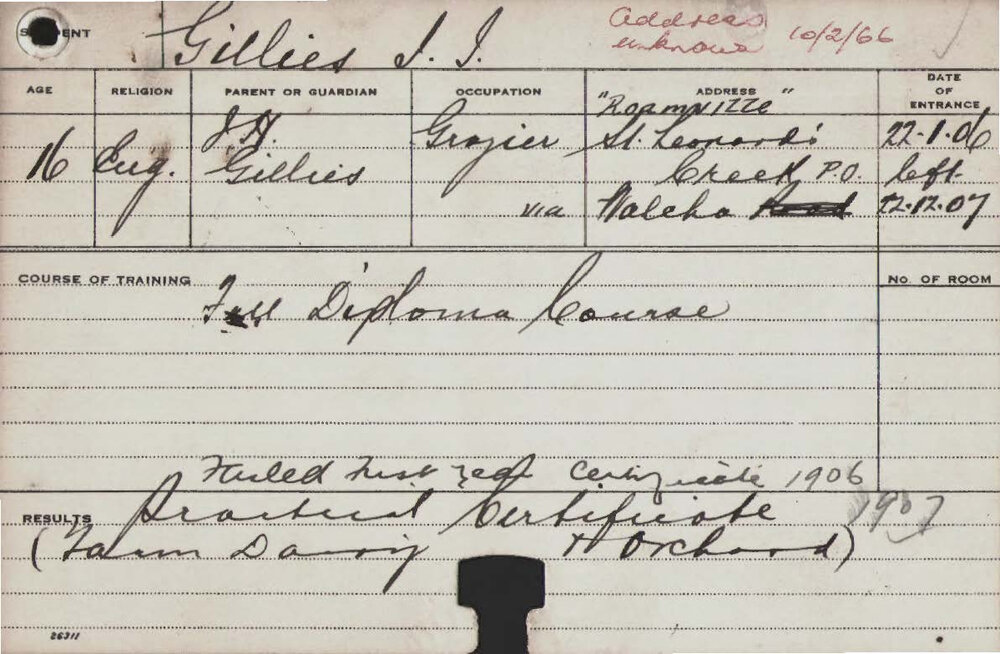 GILLIES, JJ (Full Diploma Course)