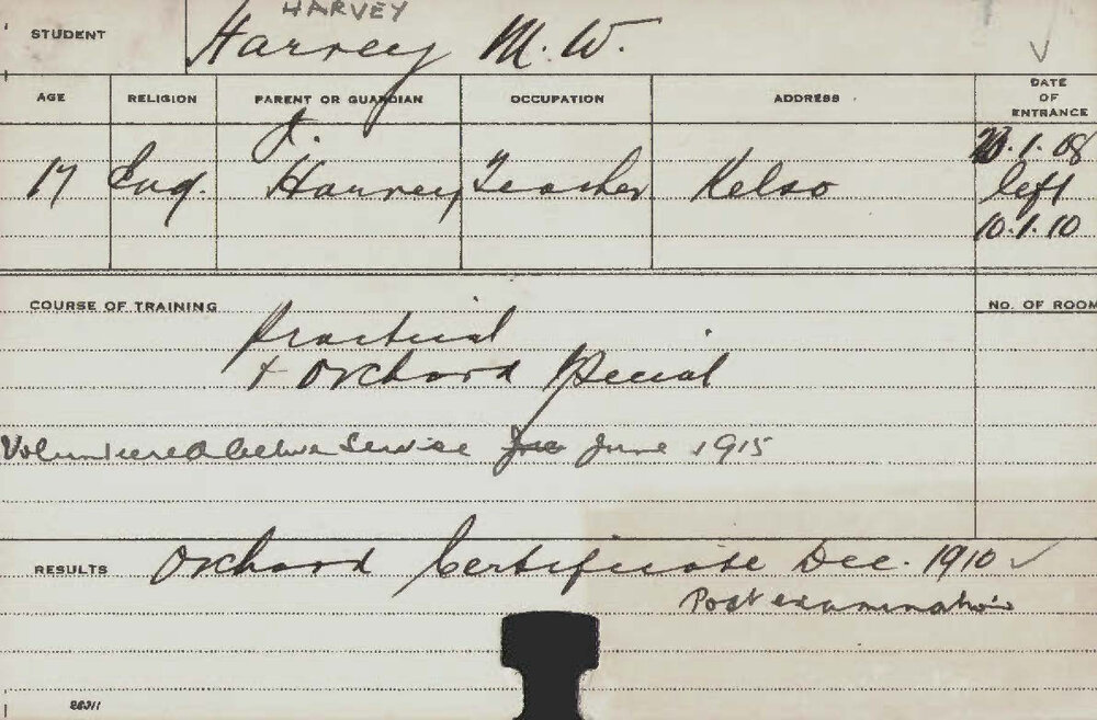 HARVEY, MW (Practical &amp; Special - Orchard)