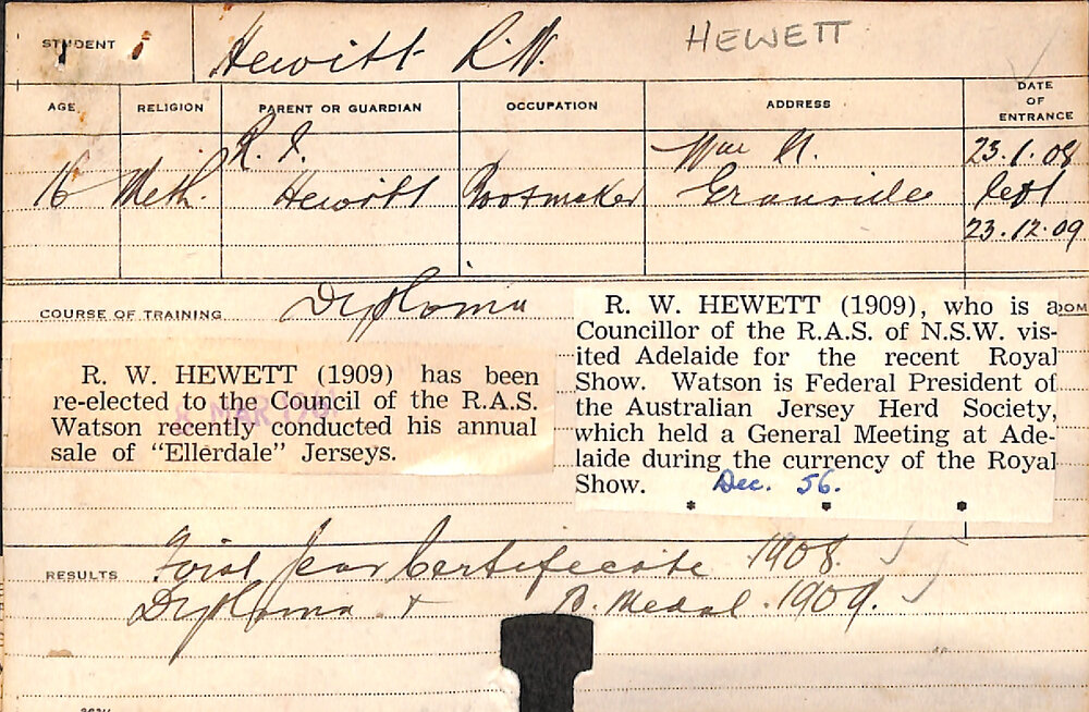 HEWETT, RW (Diploma)