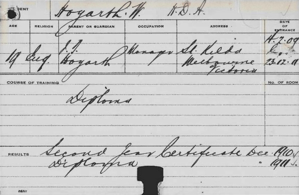 HOGARTH, W (Hawkesbury Diploma of Agriculture (HDA))