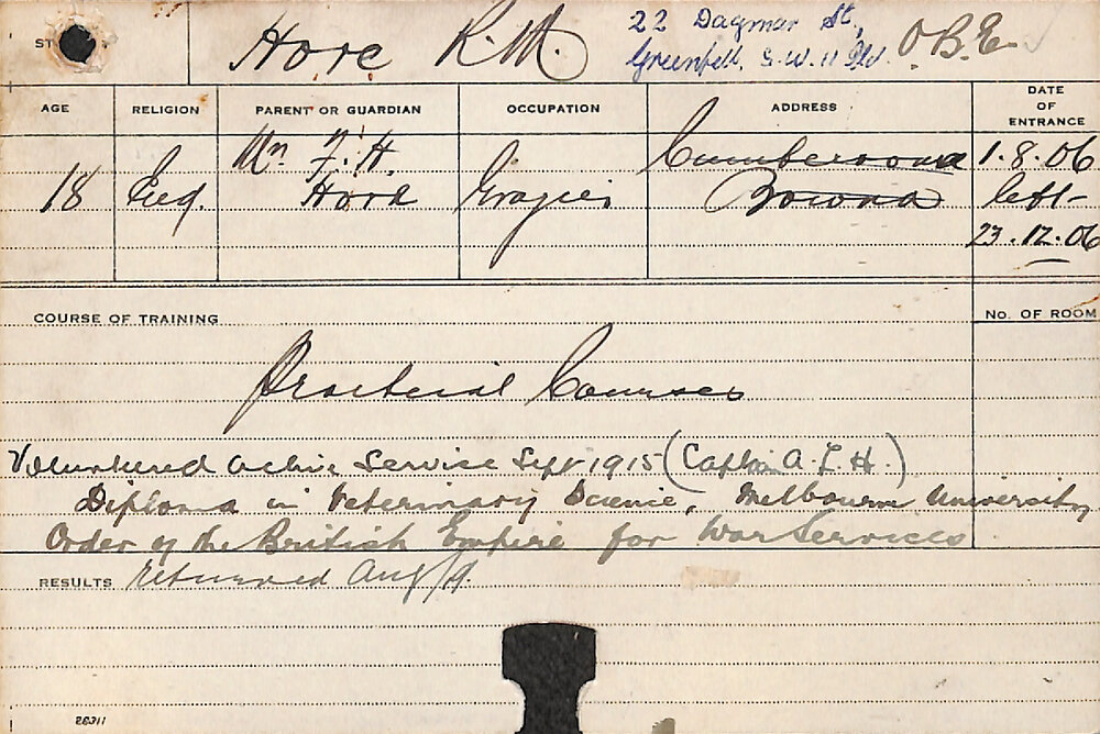 HORE, R Mitchell (Practical Courses)