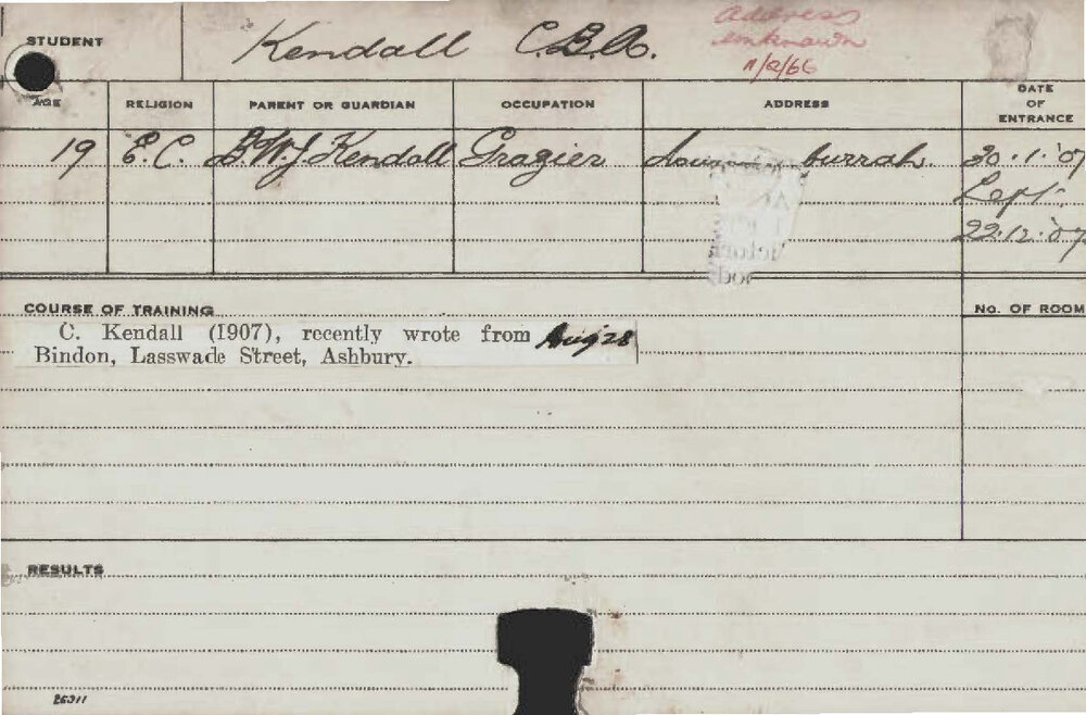 KENDALL, CBA (Course Not Identified)