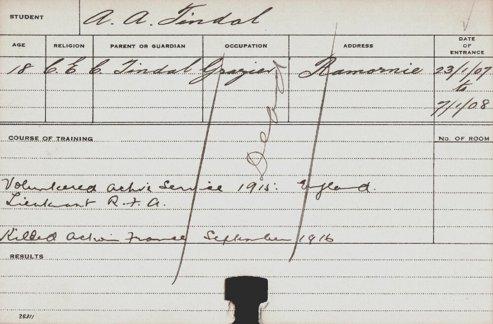 Tindal, AA (Course Not Identified)