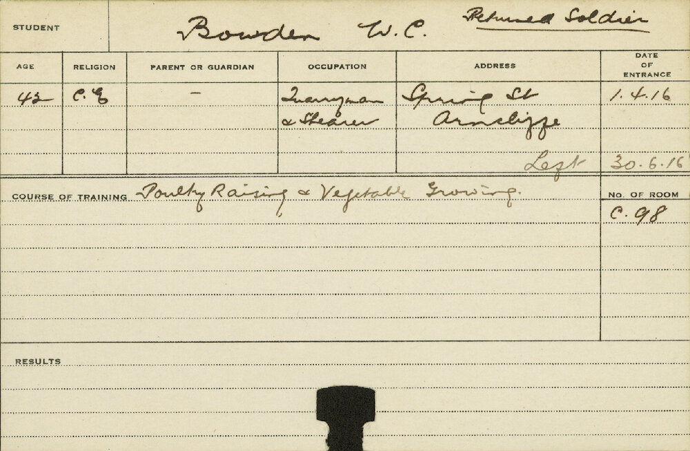 BOWDEN, WC (Poultry raising and Vegetable growing)