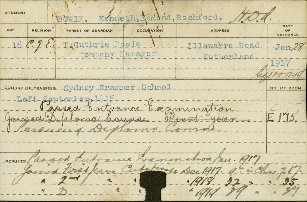 BOWIE, Kenneth Esmond Rochford (Hawkesbury Diploma of Agriculture (HDA))