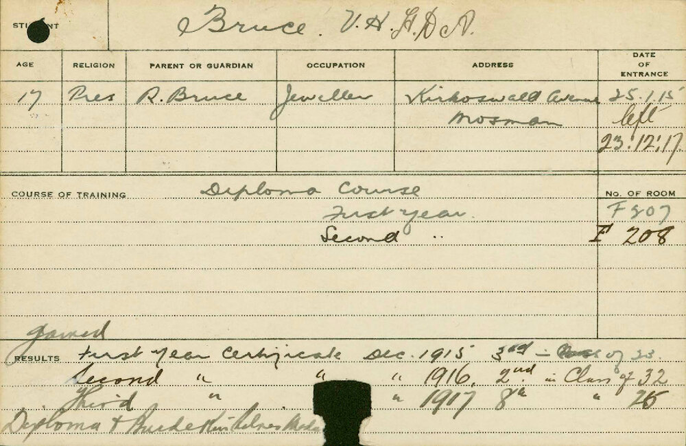 BRUCE, VH (Hawkesbury Diploma of Agriculture (HDA) &amp; Burdekin Medal)