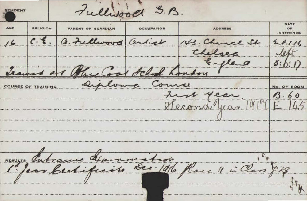 FULLWOOD, GB (Hawkesbury Diploma of Agriculture (HDA))