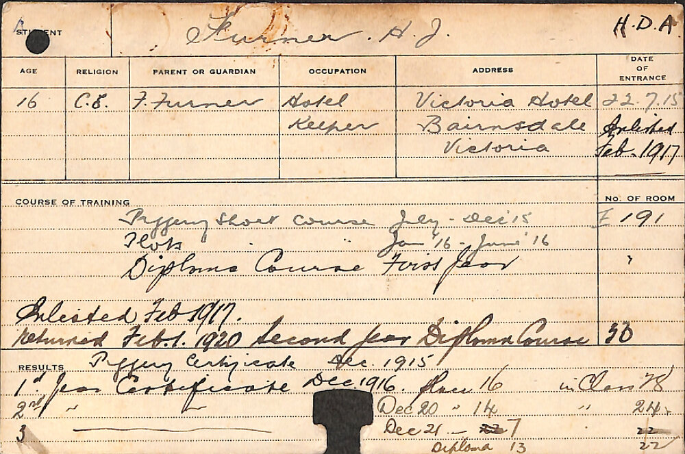 FURNER, HJ (Hawkesbury Diploma of Agriculture (HDA) &amp; Certificate - Piggery)