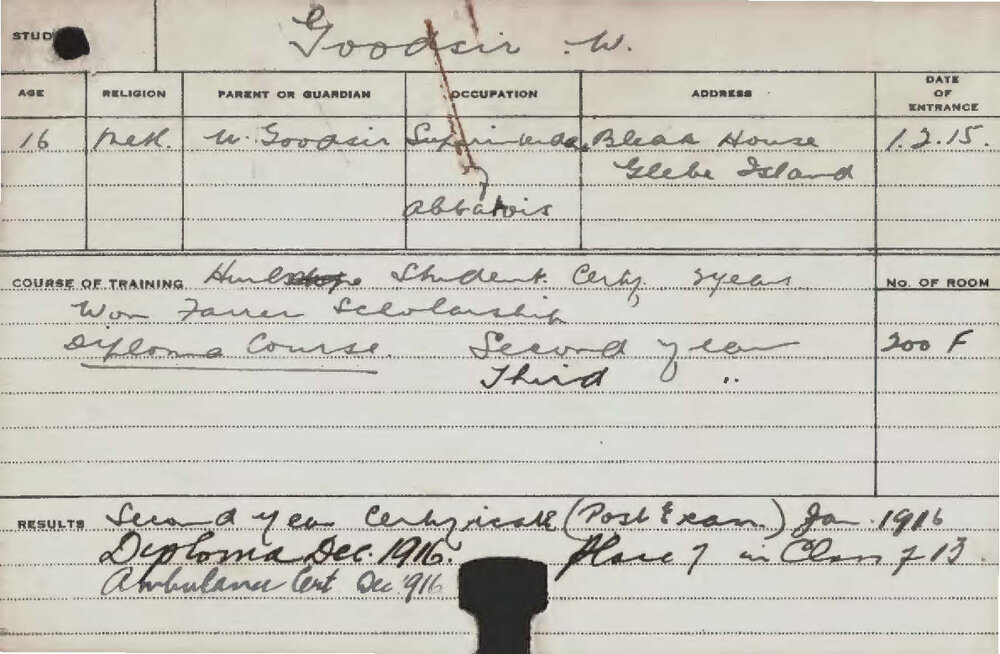 GOODSIR, William Keith (Hawkesbury Diploma of Agriculture (HDA))