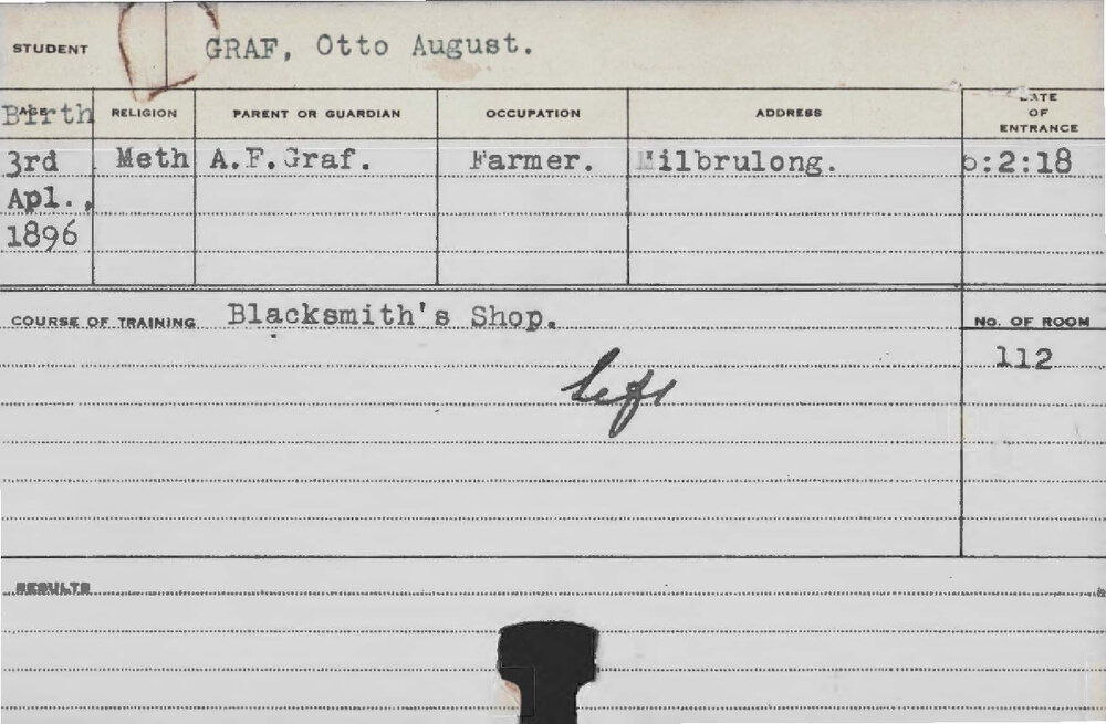 GRAF, Otto August (Blacksmiths Shop)