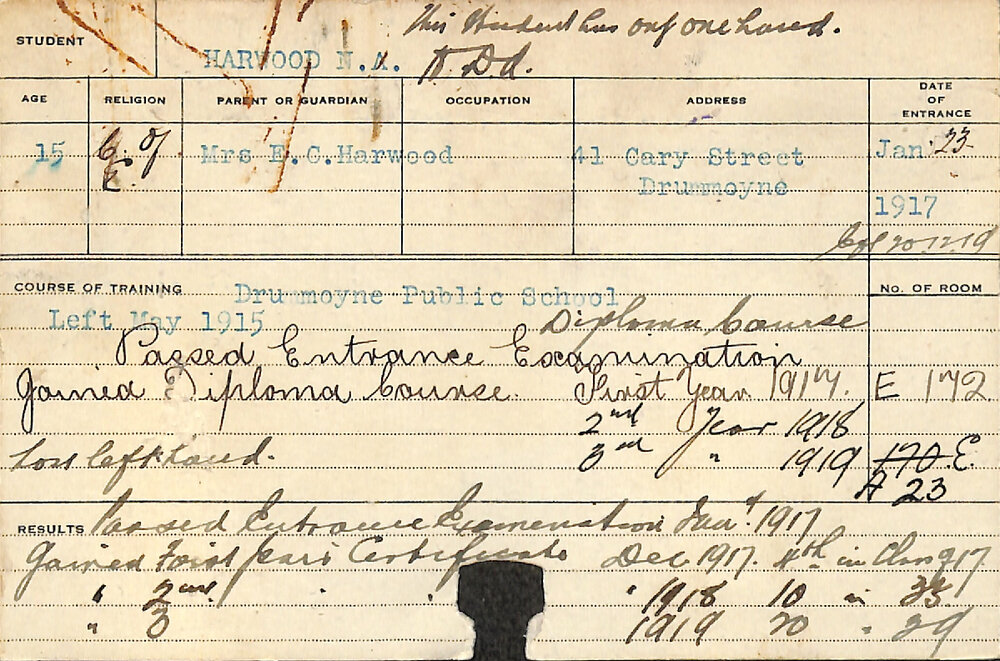 HARWOOD, Neil A (Hawkesbury Diploma of Agriculture (HDA))