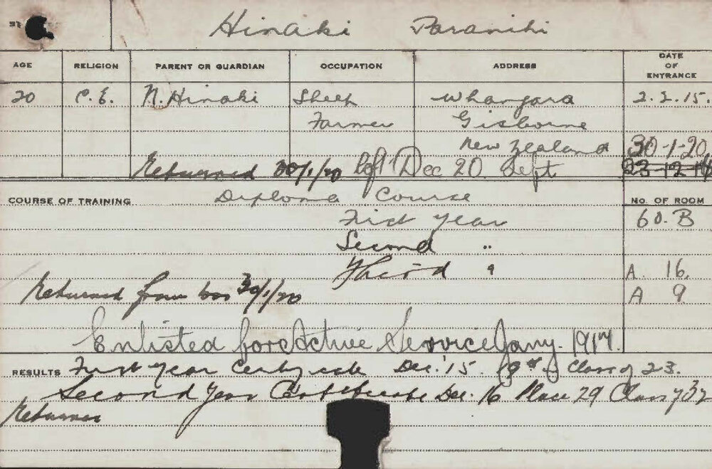 HINAKI, Paraniki (Hawkesbury Diploma of Agriculture (HDA))