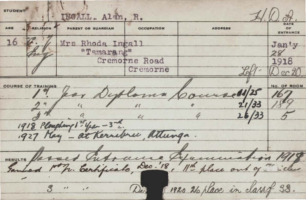 INGALL, Alan R (Hawkesbury Diploma of Agriculture (HDA))