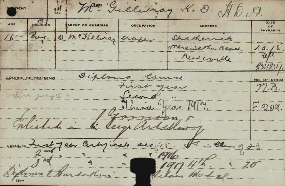 MCGILLIVRAY, KD (Hawkesbury Diploma of Agriculture (HDA))