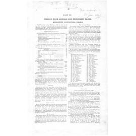 Annual Report - Hawkesbury Agricultural College (HAC) - 1921