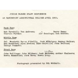 Junior Farmer Staff Conference, April 1962 [Hawkesbury Agricultural College (HAC)] - Typed identification of attendees in the photograph