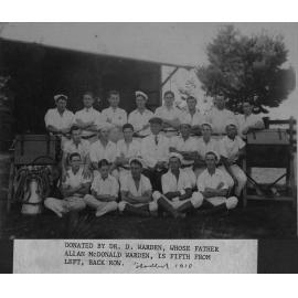 Dairy students and instructors, 1911 [Hawkesbury Agricultural College (HAC)]