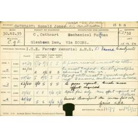 CATHCART, Ronald Jones (Hawkesbury Diploma of Agriculture (HDA))