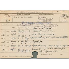 CORBETT, Raymond Joseph (Hawkesbury Diploma of Agriculture (HDA))