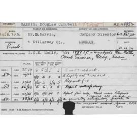 HARRIS, Douglas Campbell (Hawkesbury Diploma of Agriculture (HDA))