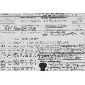 INGRAM, Maxwell John (Hawkesbury Diploma of Agriculture (HDA))